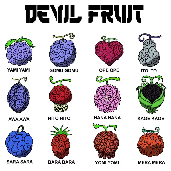 devil-fruits